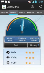 Opensignal Test